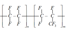 fep - chemische Formel